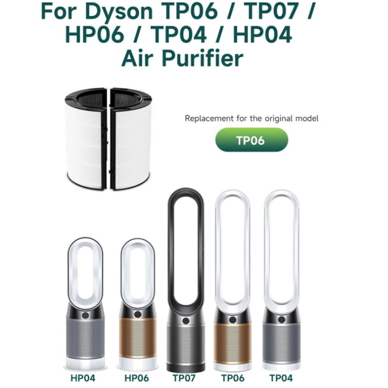 2-IN-1 Filter Replacement Comp - Dyson Fan Tp07 评论和价格