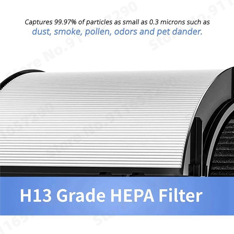 2 In 1 HEPA+Carbon Filter For  - Dyson Fan Tp07 评论和价格