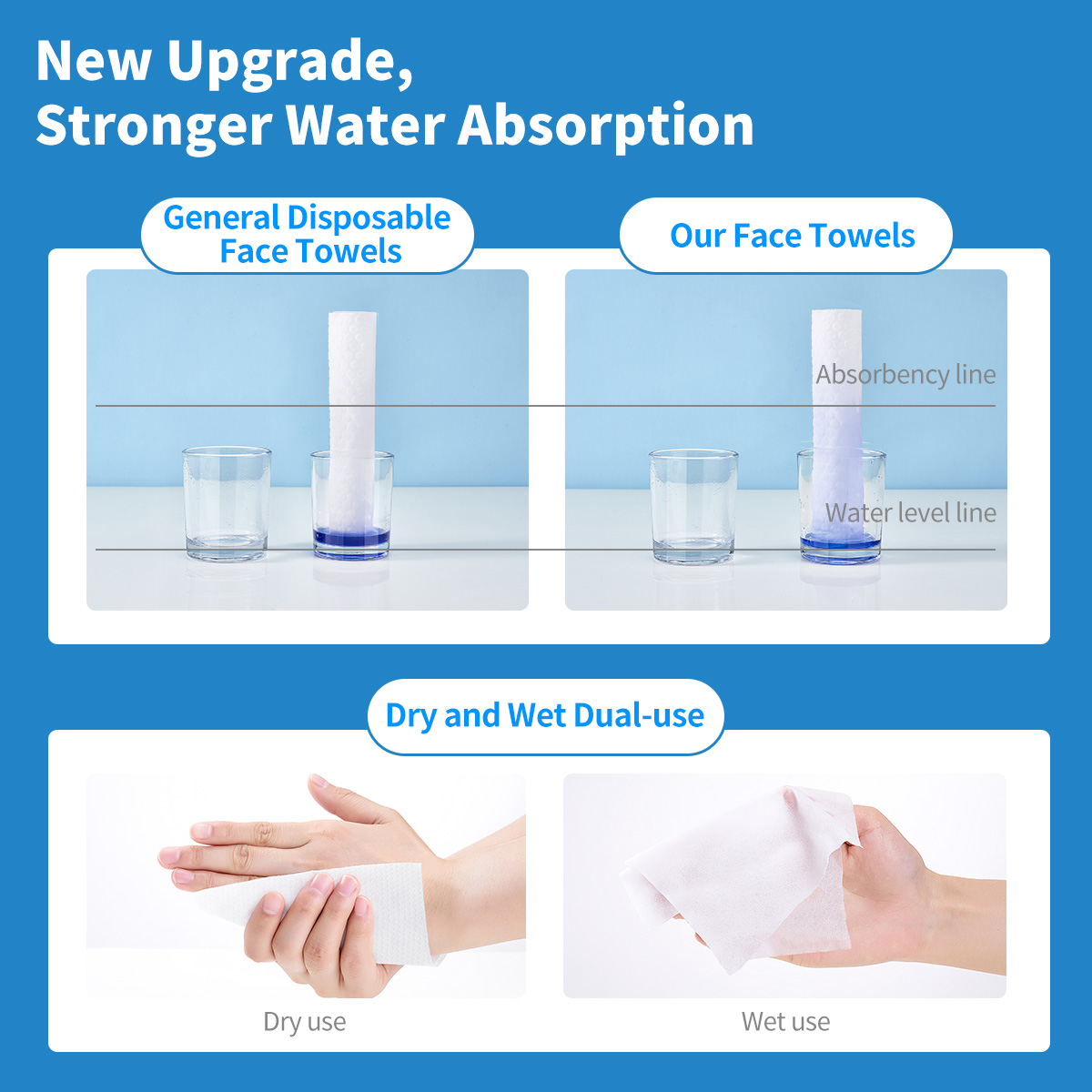 Matern’ella Disposable Face To - Home Textiles Face Towel 评论和价格