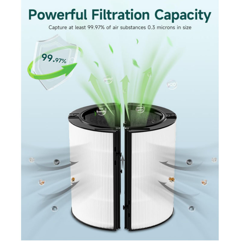 HEPA Filter Replacement Access - Dyson Fan Tp07 评论和价格
