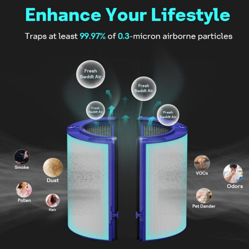 True HEPA Filter Compatible Wi - Dyson Fan Tp07 评论和价格